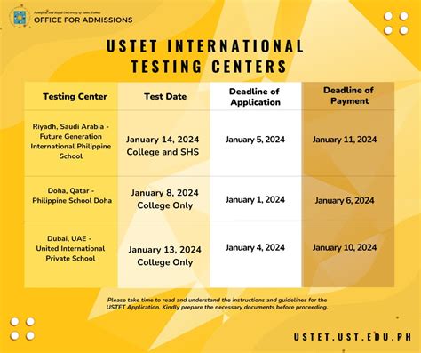 ustet 2022|FAQs – OFAD .